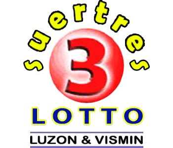 swertres mindanao result history|STL Swertres Visayas & Mindanao Result Today.